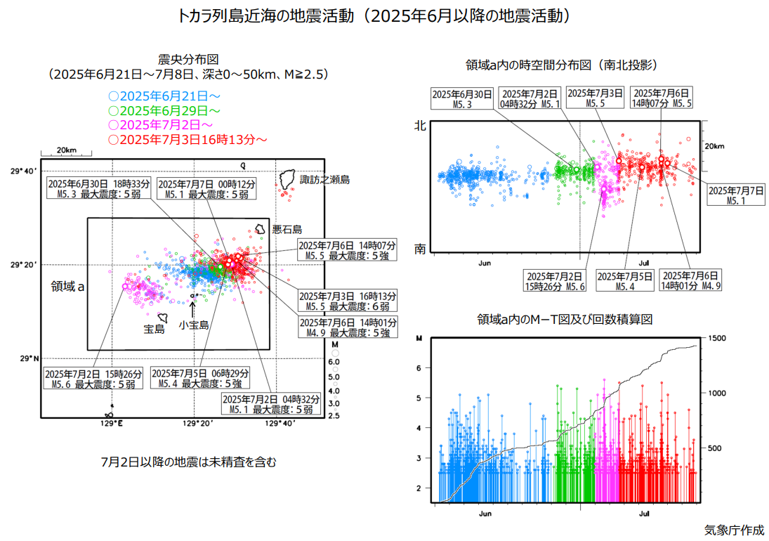 トカラ地震発生分布図