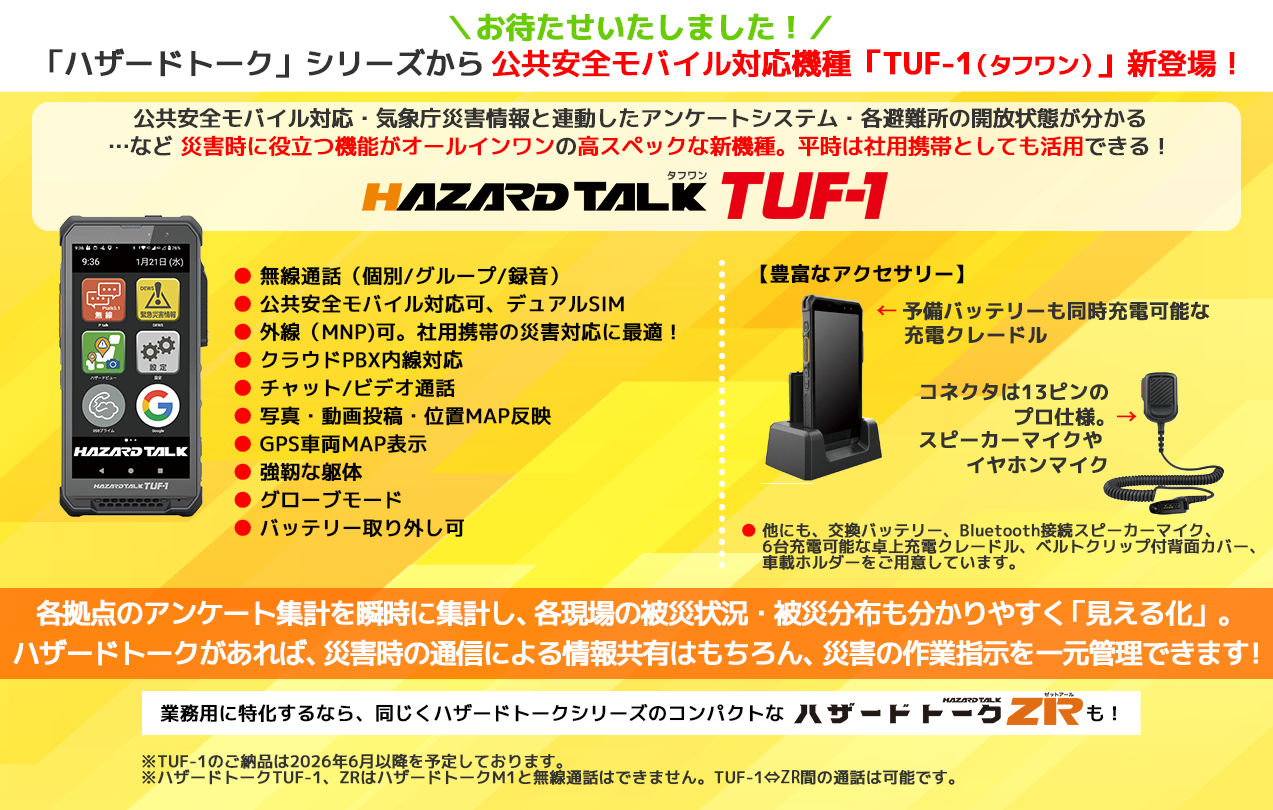 ハザードトーク TUF1